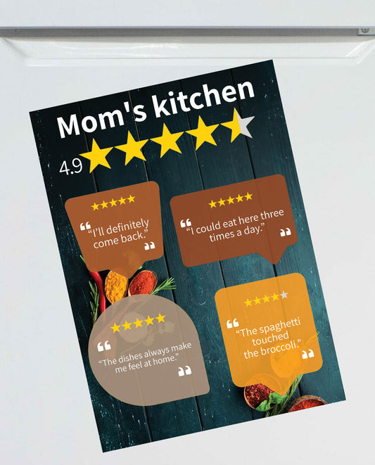 mom's kitchen  magnetic poster